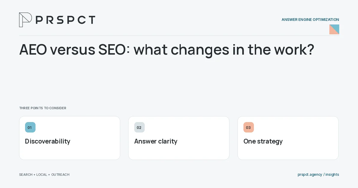 PRSPCT diagram for AEO versus SEO: what changes in the work: Discoverability, Answer clarity, One strategy.