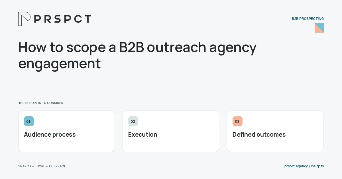 PRSPCT diagram for How to scope a B2B outreach agency engagement: Audience process, Execution, Defined outcomes.