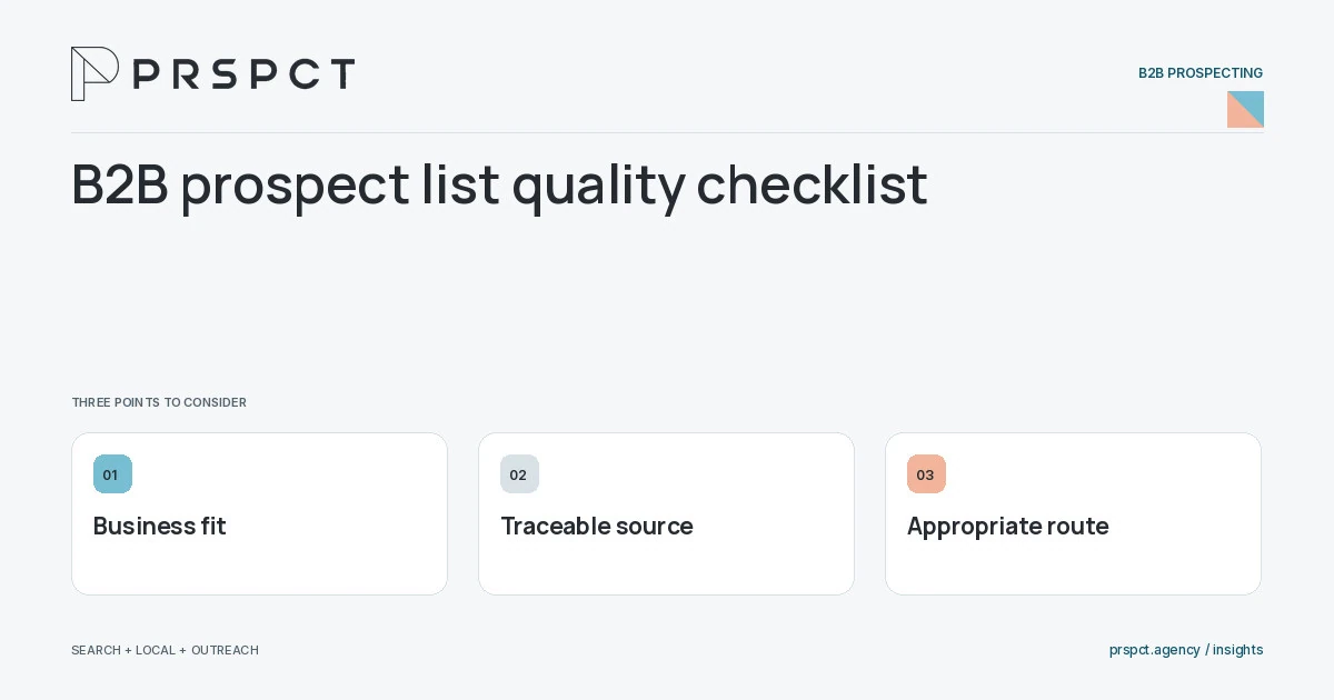 PRSPCT diagram for B2B prospect list quality checklist: Business fit, Traceable source, Appropriate route.