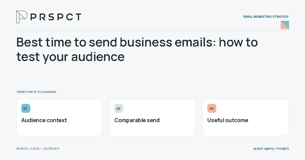 PRSPCT diagram for Best time to send business emails: how to test your audience: Audience context, Comparable send, Useful outcome.