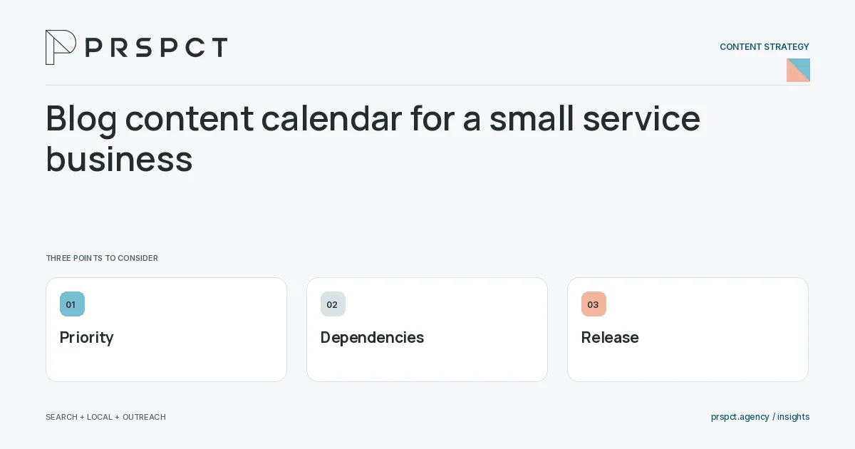 PRSPCT diagram for Blog content calendar for a small service business: Priority, Dependencies, Release.