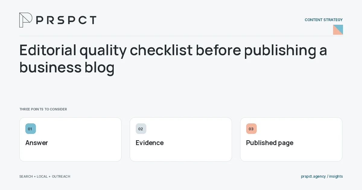 PRSPCT diagram for Editorial quality checklist before publishing a business blog: Answer, Evidence, Published page.
