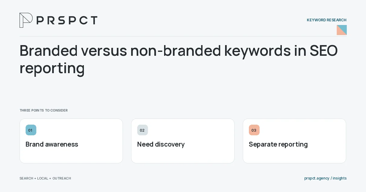 PRSPCT diagram for Branded versus non-branded keywords in SEO reporting: Brand awareness, Need discovery, Separate reporting.