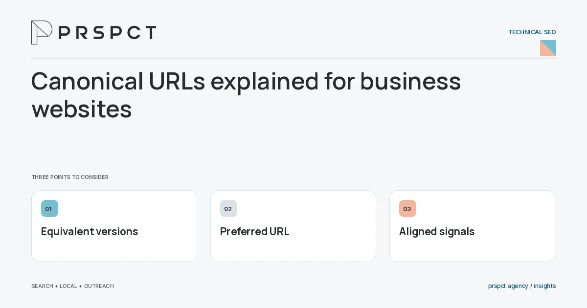 PRSPCT diagram for Canonical URLs explained for business websites: Equivalent versions, Preferred URL, Aligned signals.