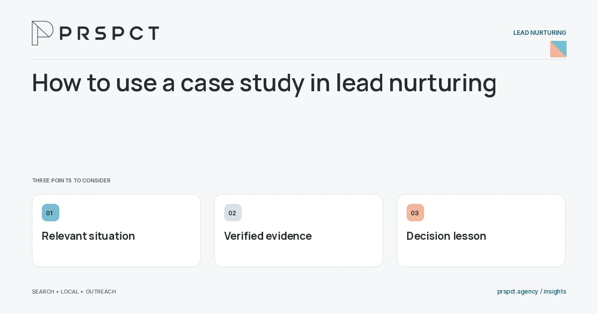 PRSPCT diagram for How to use a case study in lead nurturing: Relevant situation, Verified evidence, Decision lesson.