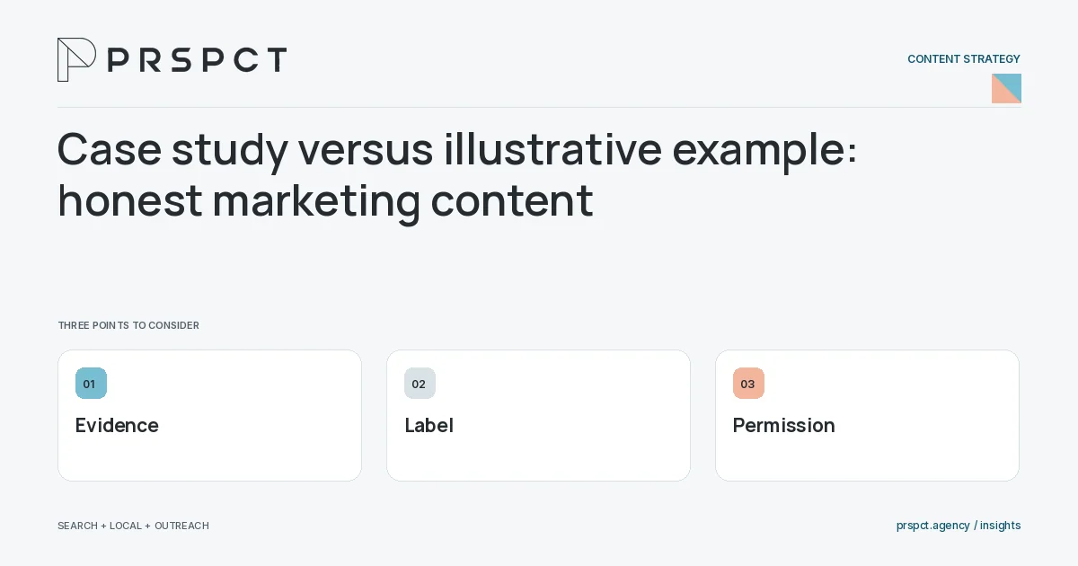 PRSPCT diagram for Case study versus illustrative example: honest marketing content: Evidence, Label, Permission.