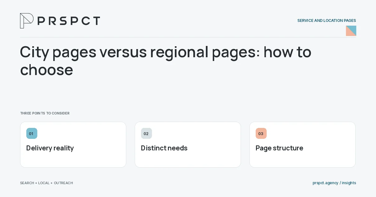 PRSPCT diagram for City pages versus regional pages: how to choose: Delivery reality, Distinct needs, Page structure.