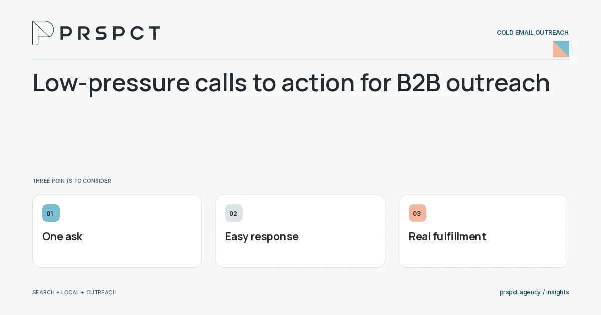 PRSPCT diagram for Low-pressure calls to action for B2B outreach: One ask, Easy response, Real fulfillment.