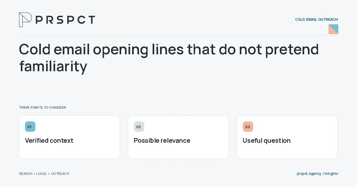 PRSPCT diagram for Cold email opening lines that do not pretend familiarity: Verified context, Possible relevance, Useful question.