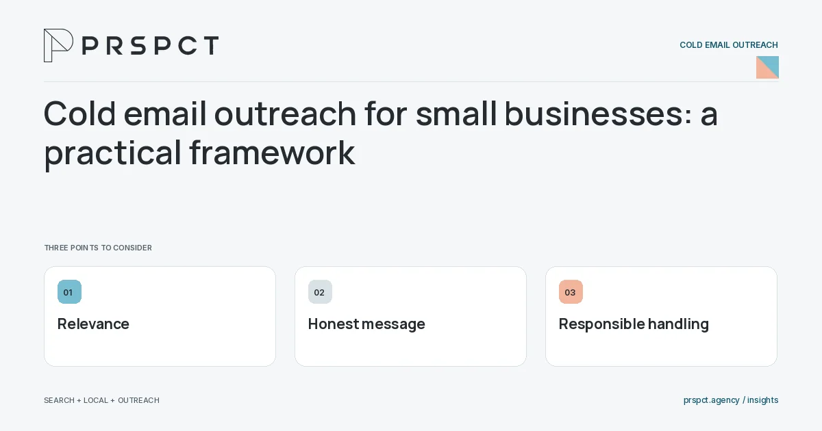 PRSPCT diagram for Cold email outreach for small businesses: a practical framework: Relevance, Honest message, Responsible handling.