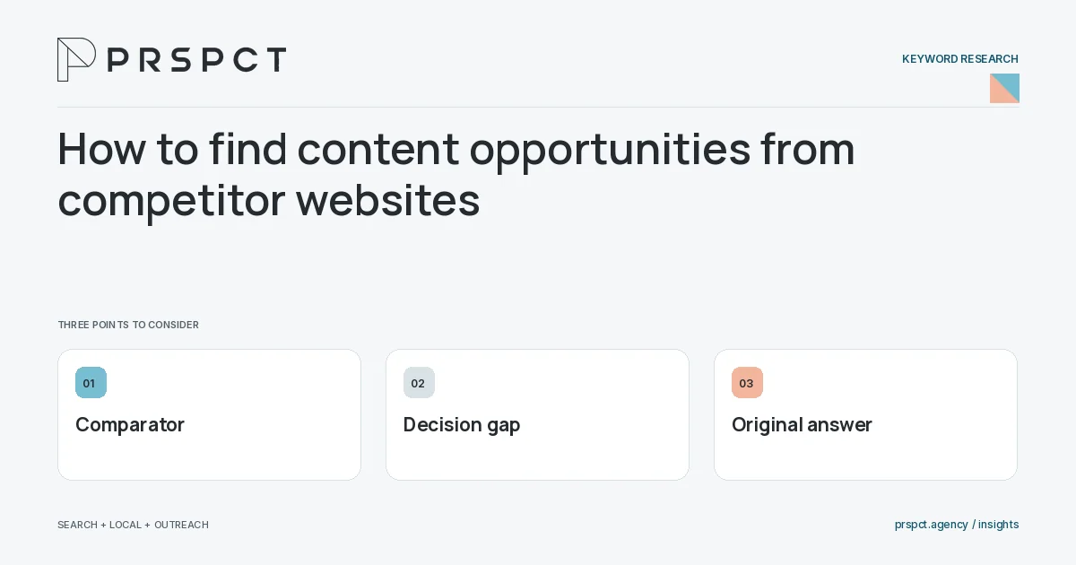 PRSPCT diagram for How to find content opportunities from competitor websites: Comparator, Decision gap, Original answer.