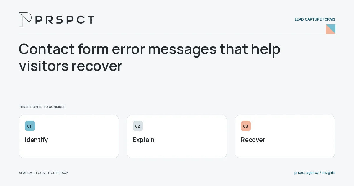 PRSPCT diagram for Contact form error messages that help visitors recover: Identify, Explain, Recover.