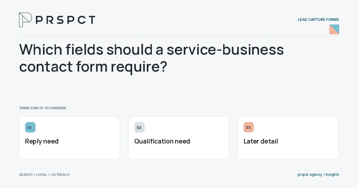 PRSPCT diagram for Which fields should a service-business contact form require: Reply need, Qualification need, Later detail.