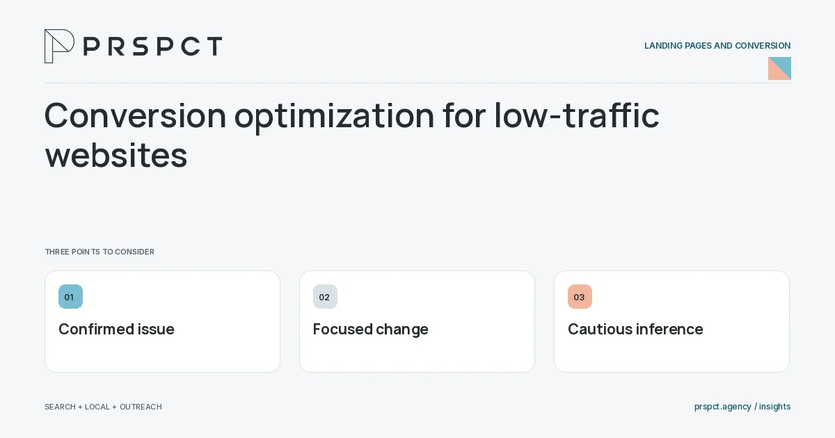 PRSPCT diagram for Conversion optimization for low-traffic websites: Confirmed issue, Focused change, Cautious inference.