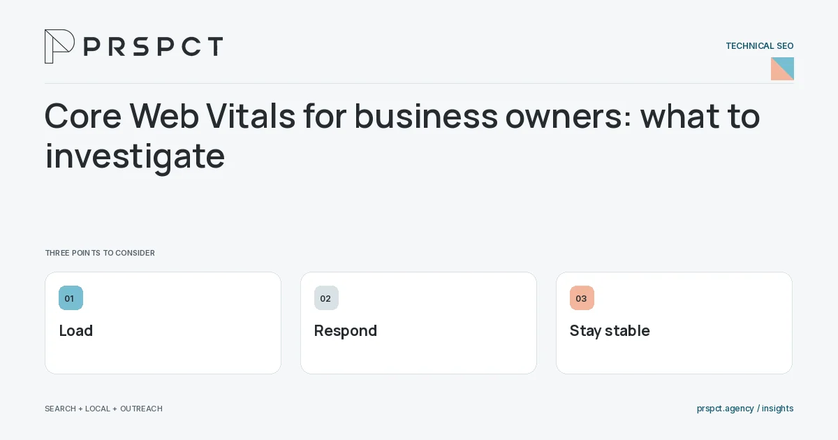 PRSPCT diagram for Core Web Vitals for business owners: what to investigate: Load, Respond, Stay stable.