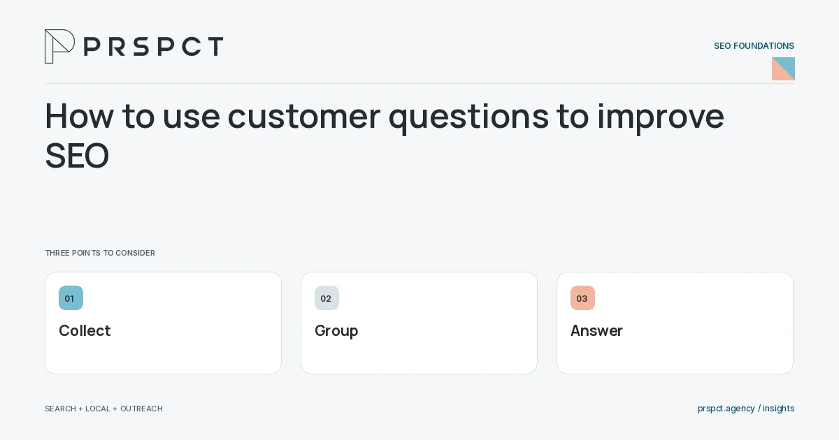 PRSPCT diagram for How to use customer questions to improve SEO: Collect, Group, Answer.