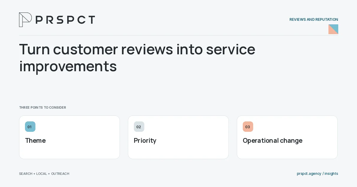 PRSPCT diagram for Turn customer reviews into service improvements: Theme, Priority, Operational change.