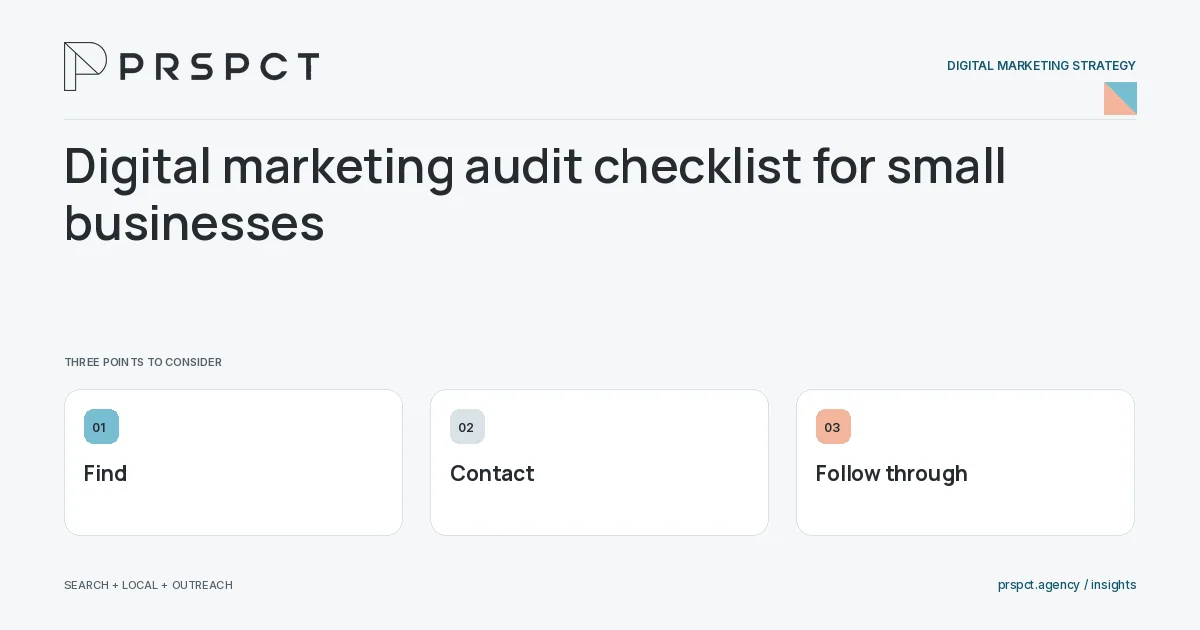 PRSPCT diagram for Digital marketing audit checklist for small businesses: Find, Contact, Follow through.