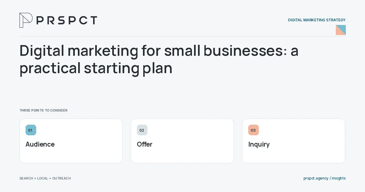 PRSPCT diagram for Digital marketing for small businesses: a practical starting plan: Audience, Offer, Inquiry.