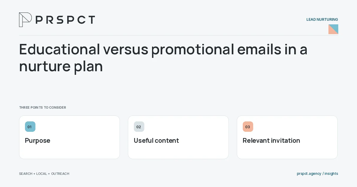 PRSPCT diagram for Educational versus promotional emails in a nurture plan: Purpose, Useful content, Relevant invitation.