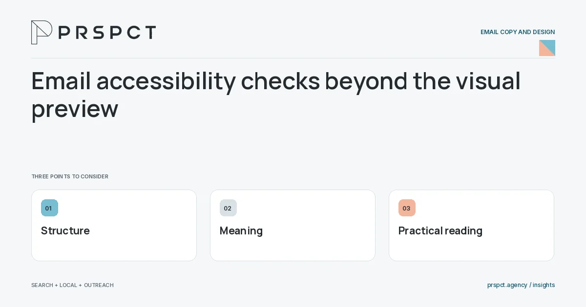PRSPCT diagram for Email accessibility checks beyond the visual preview: Structure, Meaning, Practical reading.