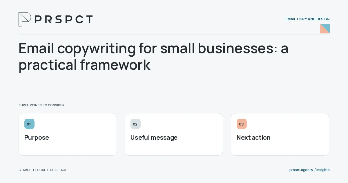 PRSPCT diagram for Email copywriting for small businesses: a practical framework: Purpose, Useful message, Next action.