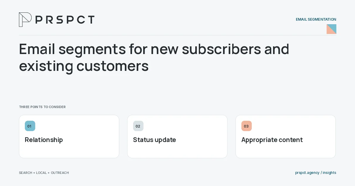 PRSPCT diagram for Email segments for new subscribers and existing customers: Relationship, Status update, Appropriate content.