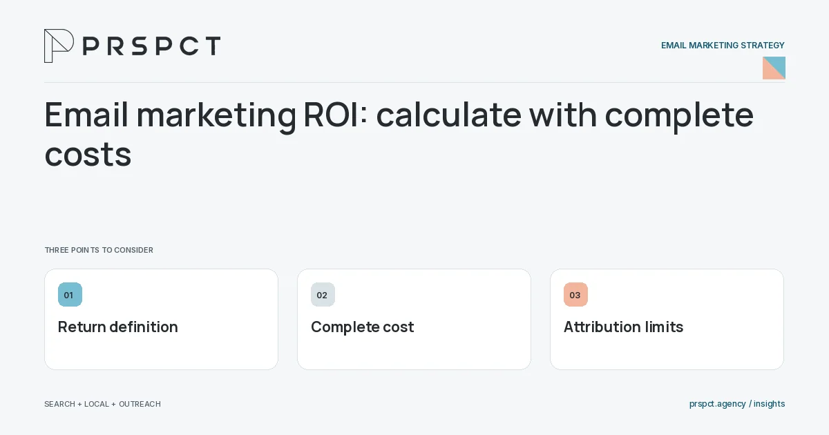 PRSPCT diagram for Email marketing ROI: calculate with complete costs: Return definition, Complete cost, Attribution limits.