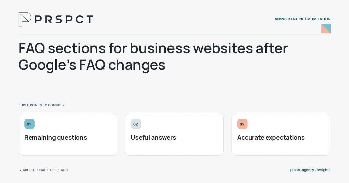 PRSPCT diagram for FAQ sections for business websites after Google’s FAQ changes: Remaining questions, Useful answers, Accurate expectations.