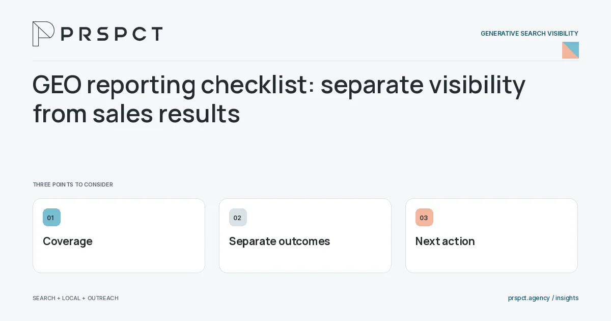 PRSPCT diagram for GEO reporting checklist: separate visibility from sales results: Coverage, Separate outcomes, Next action.