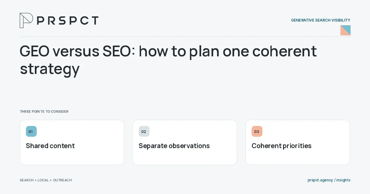 PRSPCT diagram for GEO versus SEO: how to plan one coherent strategy: Shared content, Separate observations, Coherent priorities.