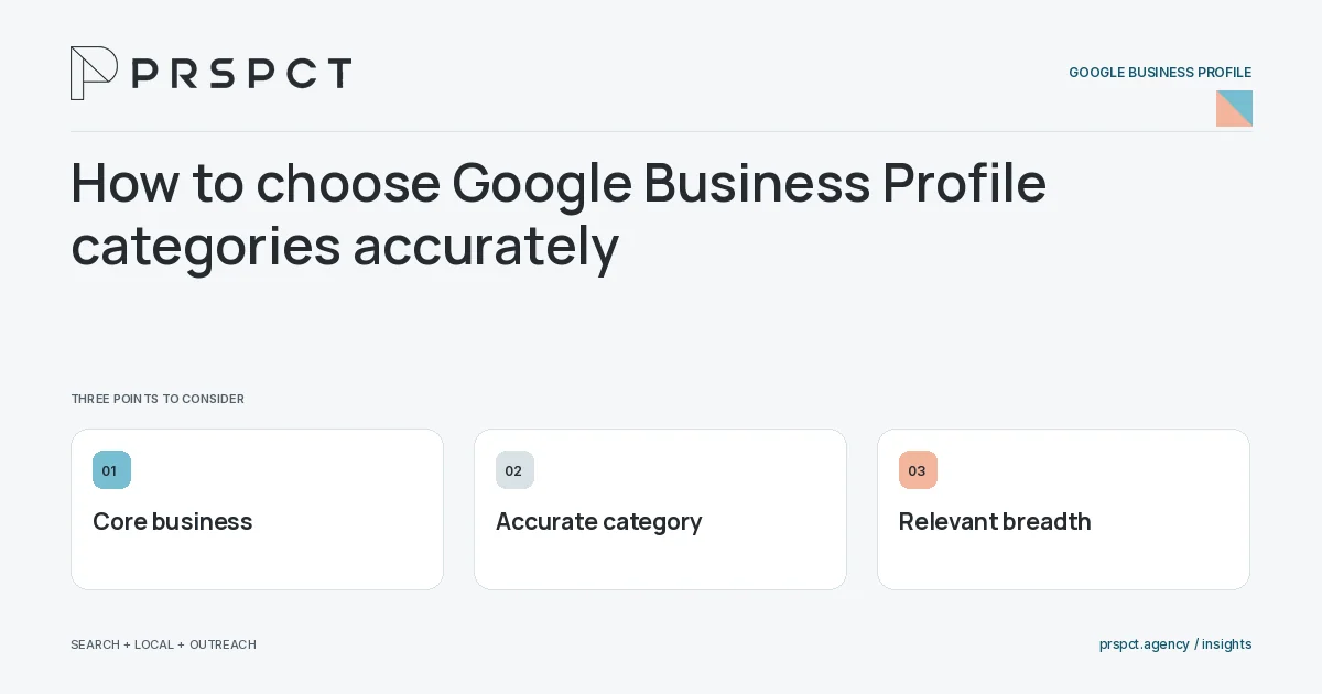 PRSPCT diagram for How to choose Google Business Profile categories accurately: Core business, Accurate category, Relevant breadth.