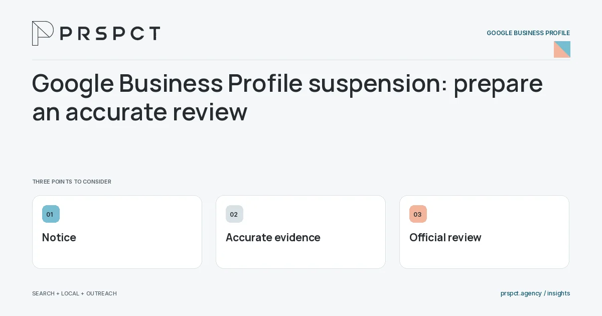 PRSPCT diagram for Google Business Profile suspension: prepare an accurate review: Notice, Accurate evidence, Official review.