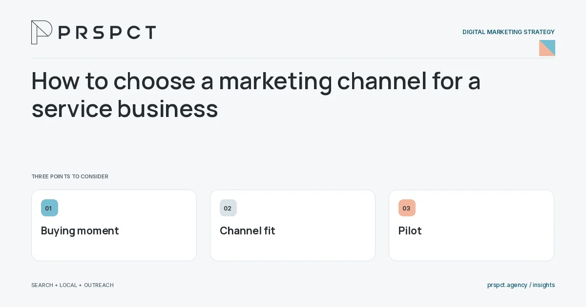PRSPCT diagram for How to choose a marketing channel for a service business: Buying moment, Channel fit, Pilot.