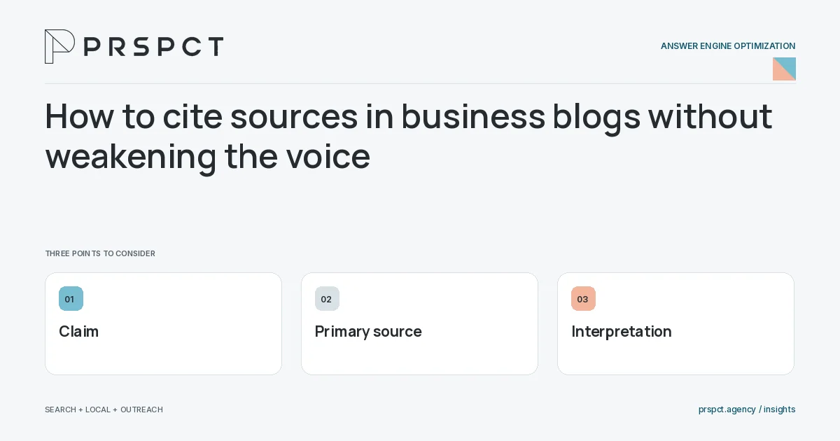 PRSPCT diagram for How to cite sources in business blogs without weakening the voice: Claim, Primary source, Interpretation.