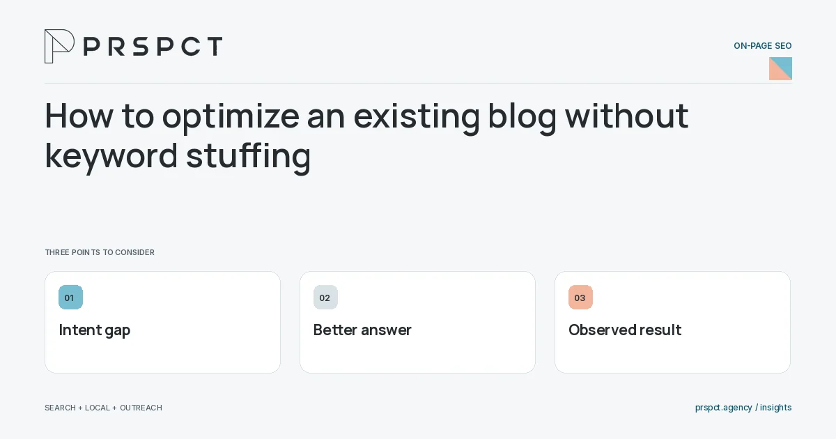 PRSPCT diagram for How to optimize an existing blog without keyword stuffing: Intent gap, Better answer, Observed result.