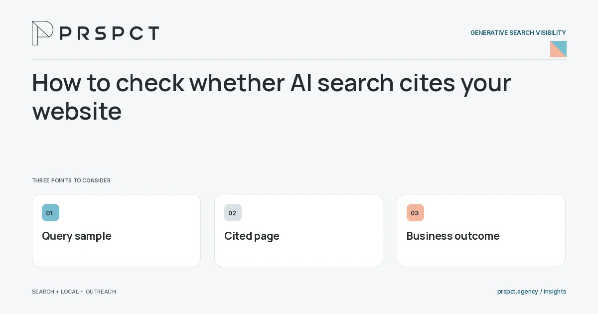 PRSPCT diagram for How to check whether AI search cites your website: Query sample, Cited page, Business outcome.