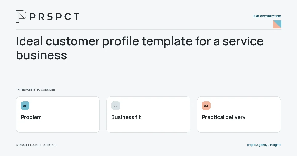 PRSPCT diagram for Ideal customer profile template for a service business: Problem, Business fit, Practical delivery.