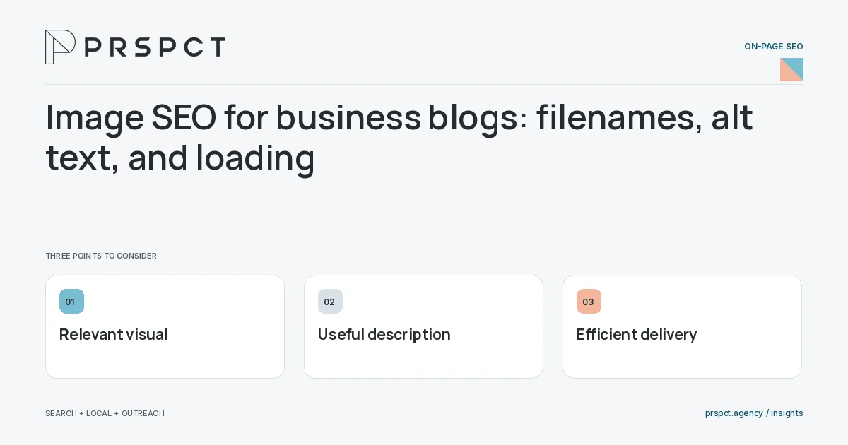 PRSPCT diagram for Image SEO for business blogs: filenames, alt text, and loading: Relevant visual, Useful description, Efficient delivery.