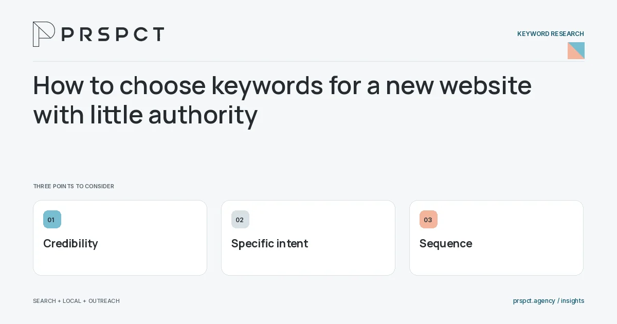PRSPCT diagram for How to choose keywords for a new website with little authority: Credibility, Specific intent, Sequence.