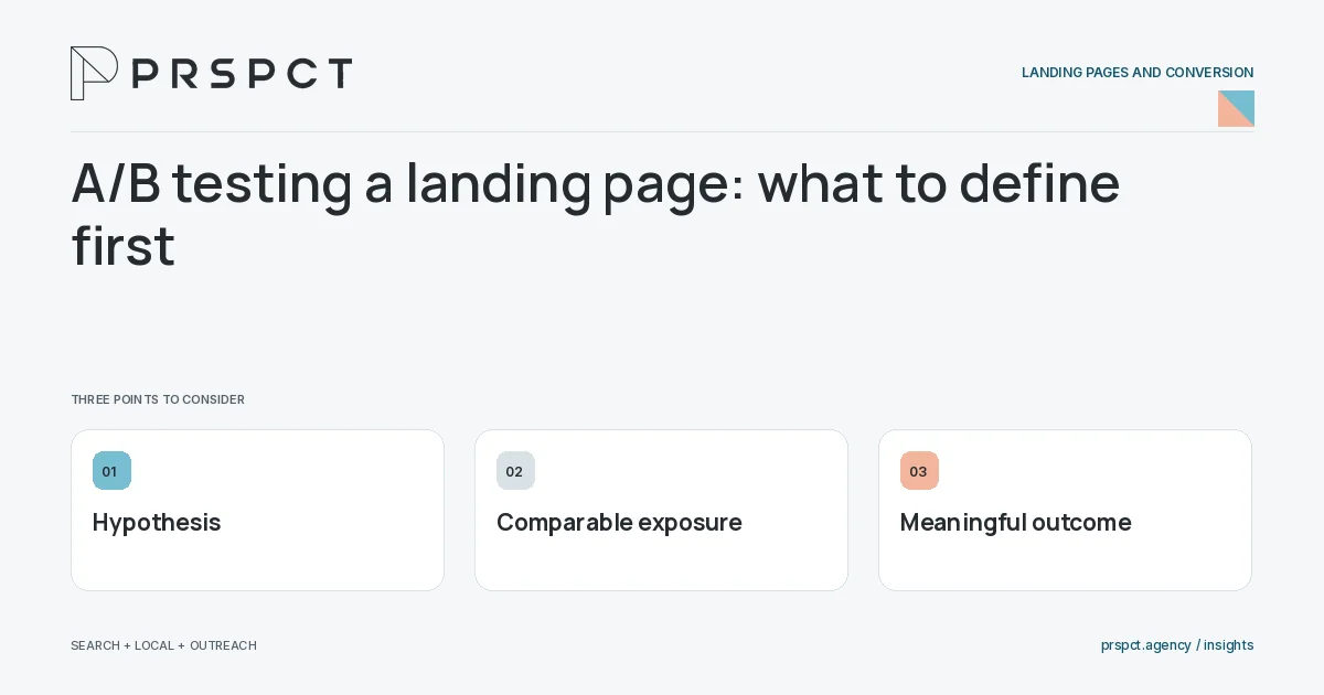 PRSPCT diagram for A/B testing a landing page: what to define first: Hypothesis, Comparable exposure, Meaningful outcome.