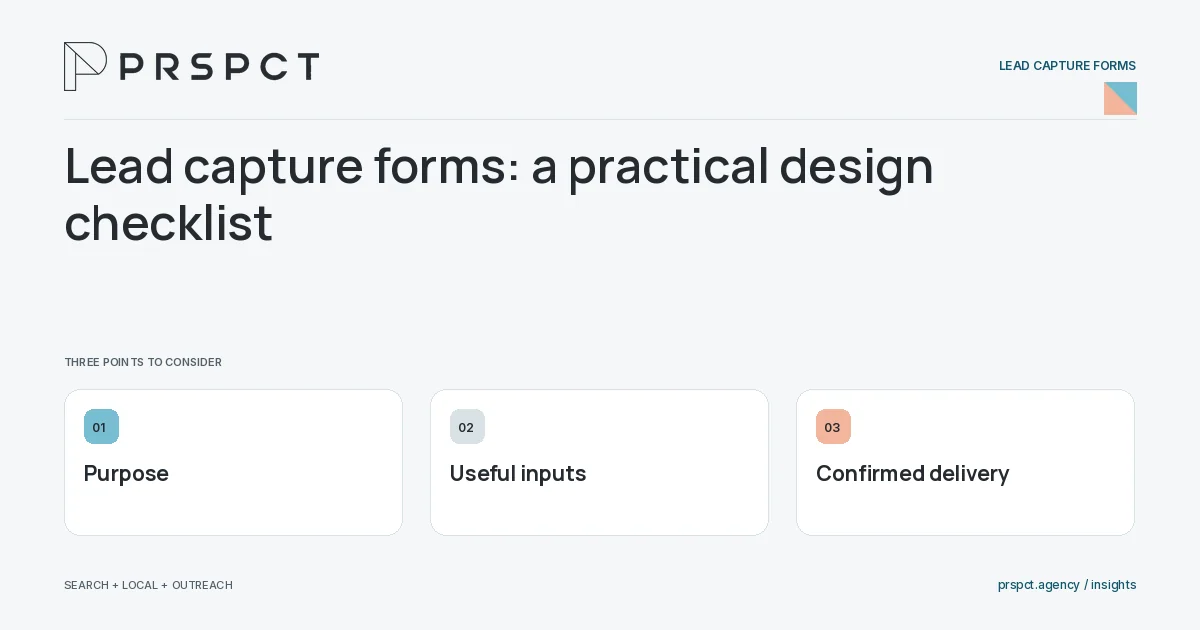 PRSPCT diagram for Lead capture forms: a practical design checklist: Purpose, Useful inputs, Confirmed delivery.