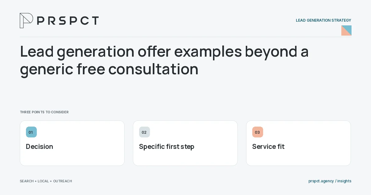 PRSPCT diagram for Lead generation offer examples beyond a generic free consultation: Decision, Specific first step, Service fit.