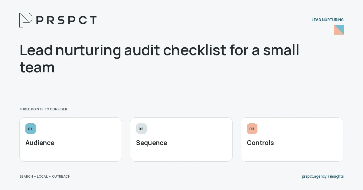 PRSPCT diagram for Lead nurturing audit checklist for a small team: Audience, Sequence, Controls.