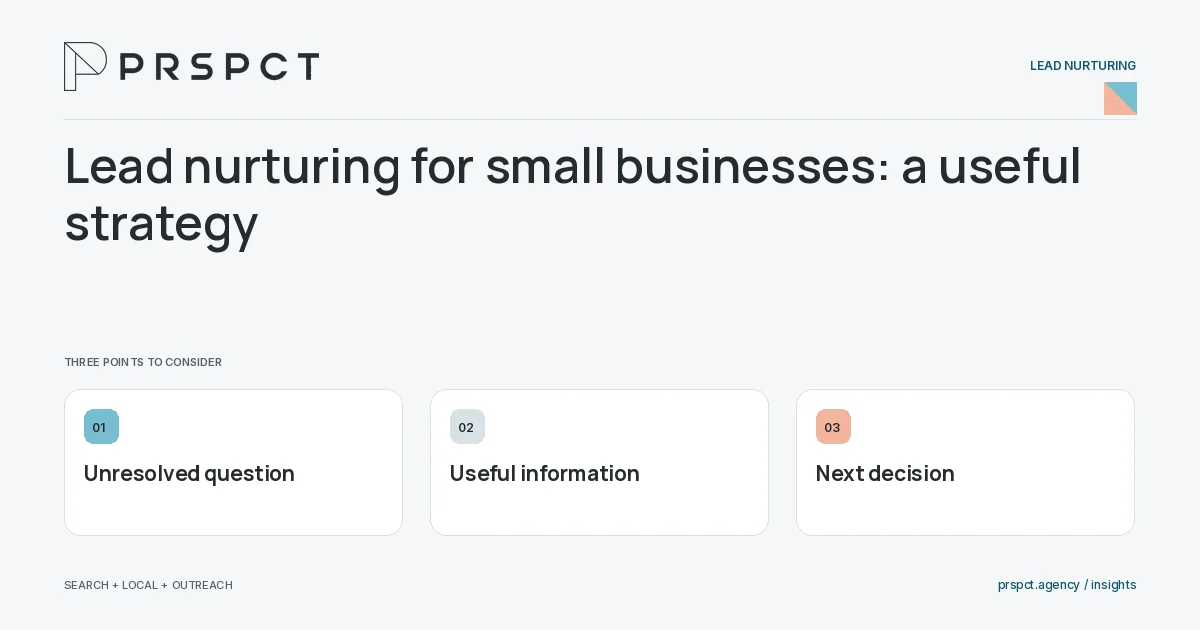 PRSPCT diagram for Lead nurturing for small businesses: a useful strategy: Unresolved question, Useful information, Next decision.
