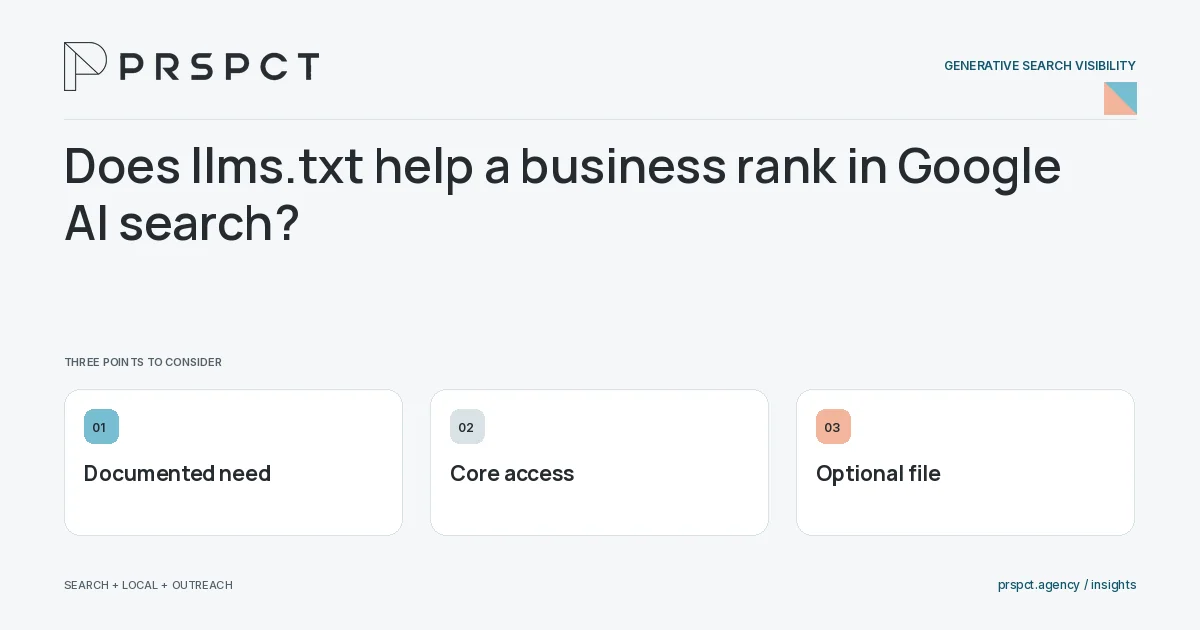 PRSPCT diagram for Does llms.txt help a business rank in Google AI search: Documented need, Core access, Optional file.