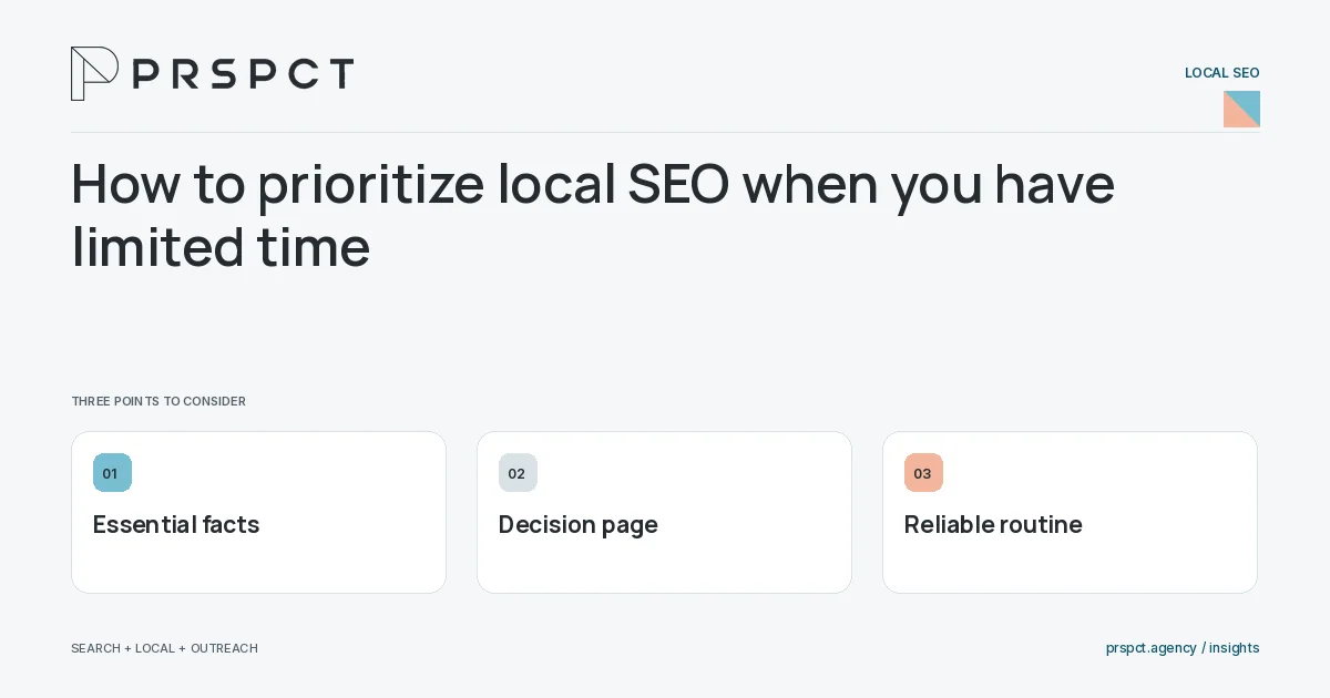 PRSPCT diagram for How to prioritize local SEO when you have limited time: Essential facts, Decision page, Reliable routine.