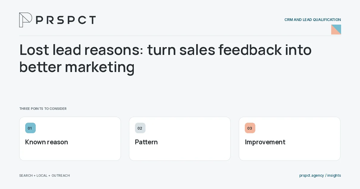PRSPCT diagram for Lost lead reasons: turn sales feedback into better marketing: Known reason, Pattern, Improvement.