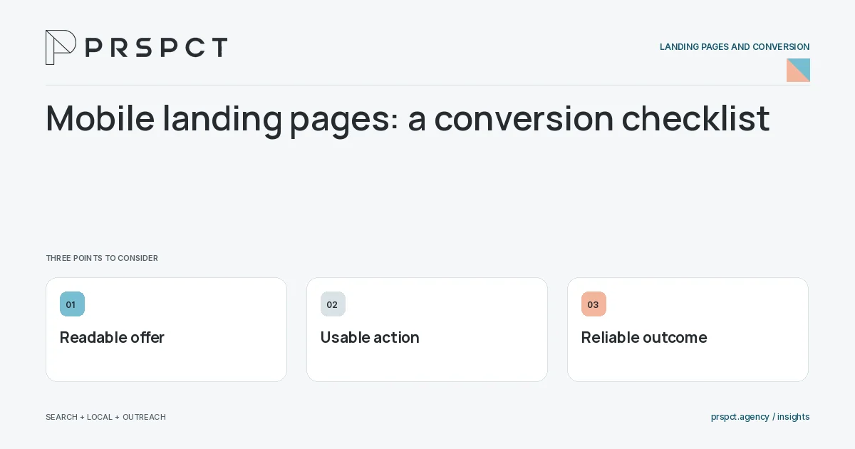PRSPCT diagram for Mobile landing pages: a conversion checklist: Readable offer, Usable action, Reliable outcome.