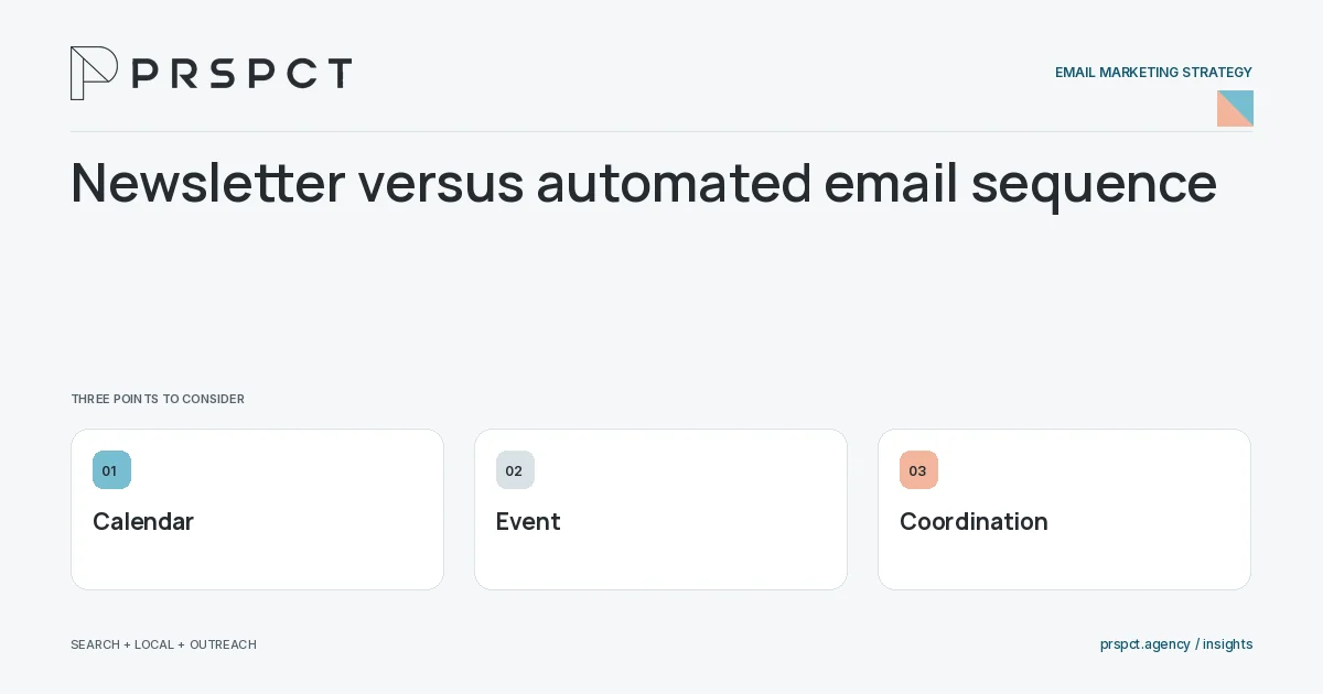 PRSPCT diagram for Newsletter versus automated email sequence: Calendar, Event, Coordination.